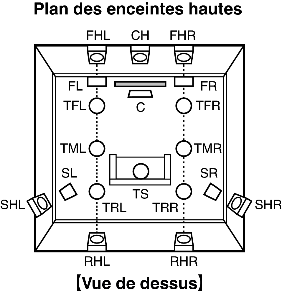 Pict SP Layout Top X85